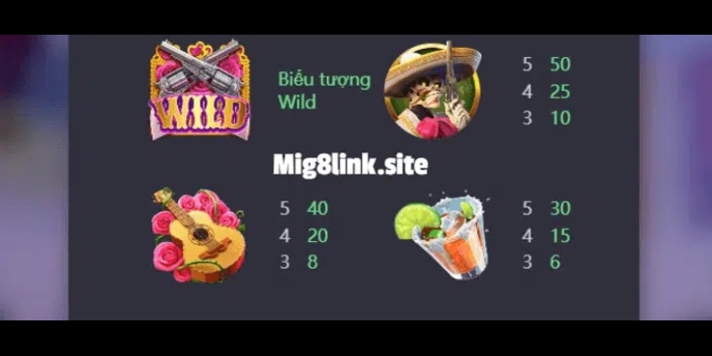 Giao diện Wild Đạo Tặc bắt mắt và mới lạ